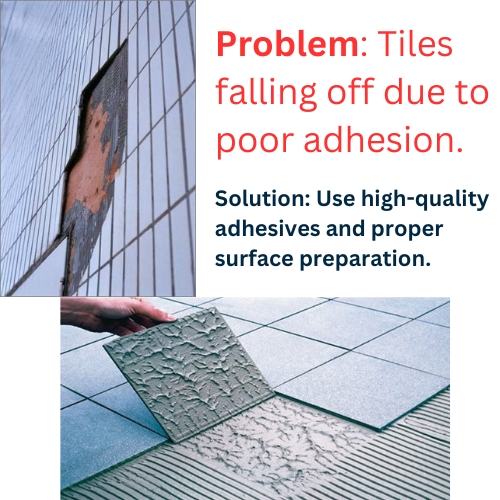 Overcoming Adhesion Problems in Facade Tile Installation Facade before and after tile restoration with proper adhesion techniques.